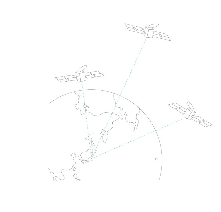 Satellieten die rond de aarde draaien, zenden signalen naar Japan voor communicatie.