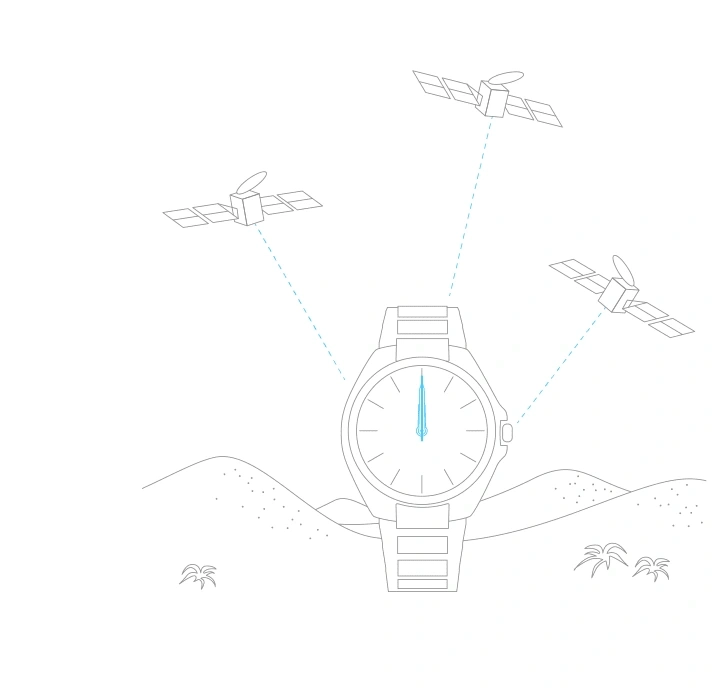 Horloge ontvangt signalen van satellieten voor tijdssynchronisatie.