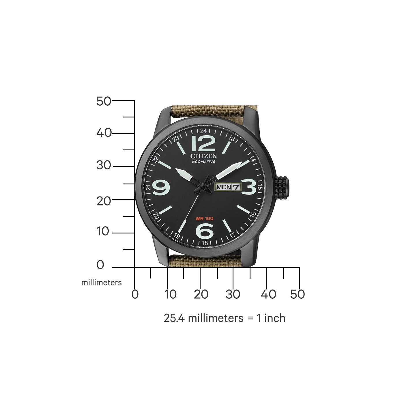 Citizen Eco-Drive horloge met zwarte wijzerplaat, cijfers en groene band.