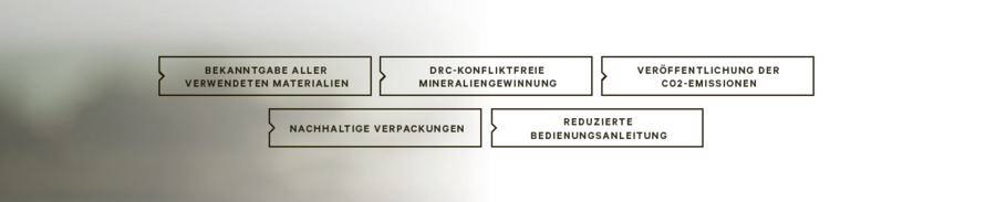 CITIZEN_Nachhaltigkeit_CitizenL_NrCVI9w