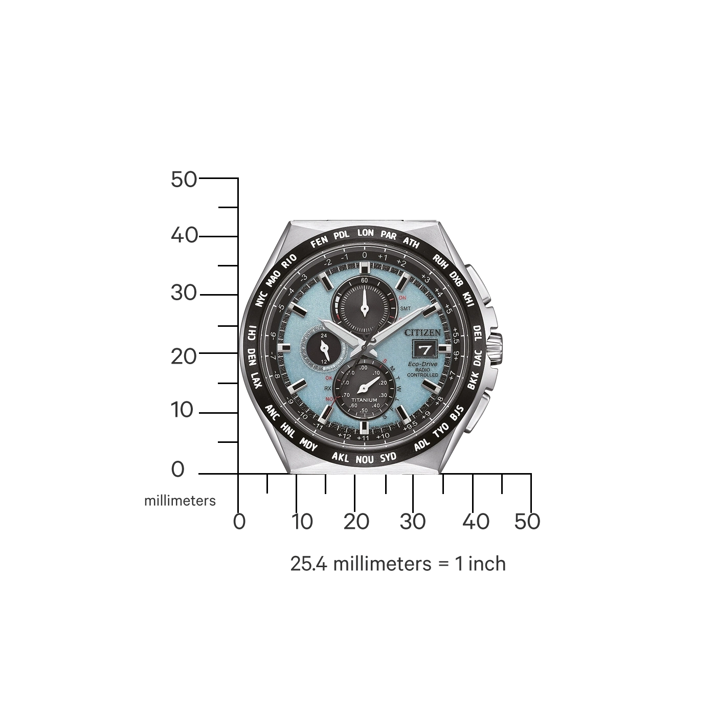 Citizen horloge met tijdzones, afmetingen in millimeters en een schaal van 25,4 millimeter is 1 inch.