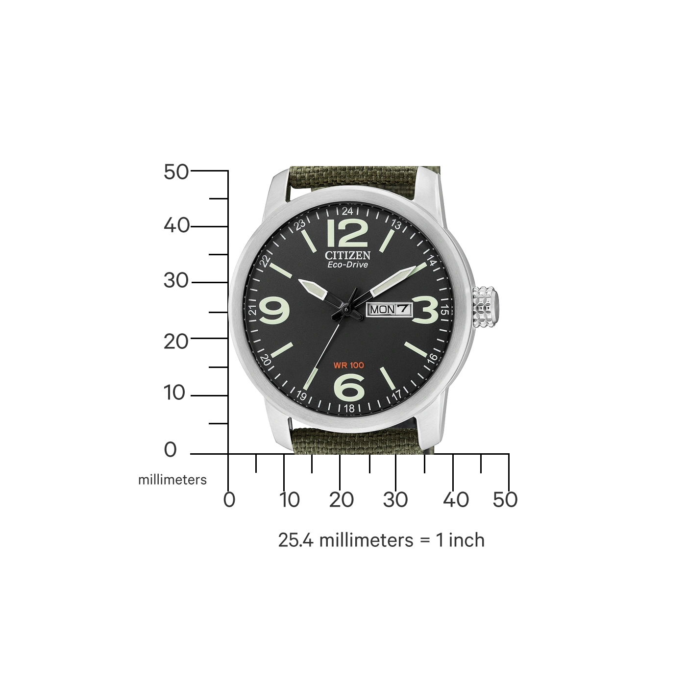 Citizen Eco-Drive horloge met zwarte wijzerplaat, groene band en datumweergave.