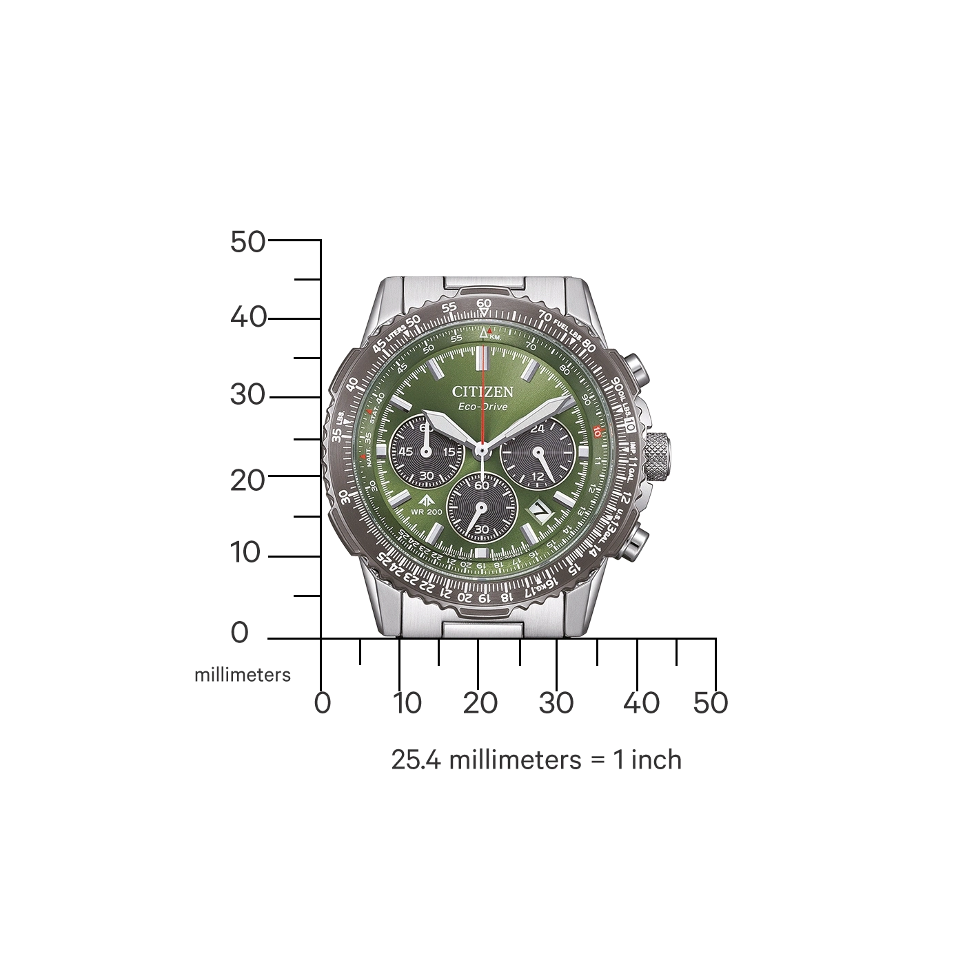 Citizen Eco-Drive horloge met groene wijzerplaat en meetschaal.